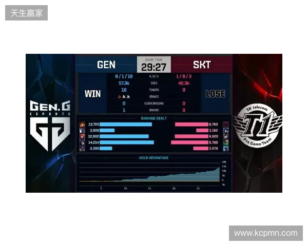 Liquid在DraculaN S6上惨遭淘汰，晋级Major仅一线希望